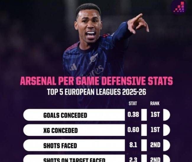 转折点！萨克拉门托国王内部沟通，英超转会期攻防权衡，引发热议，资深球员宣示担当的简单介绍